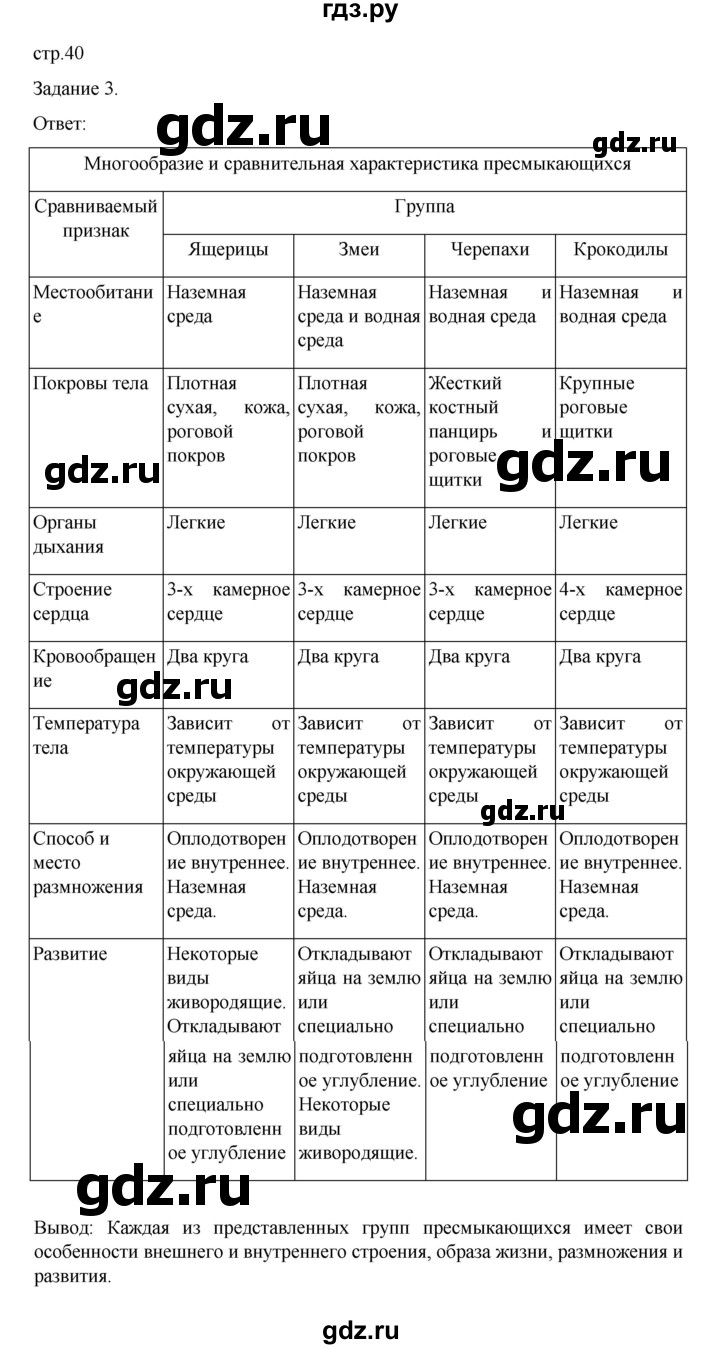 ГДЗ по биологии 7 класс Суматохин рабочая тетрадь (Константинов)  тетрадь №2. страница - 40, Решебник 2023