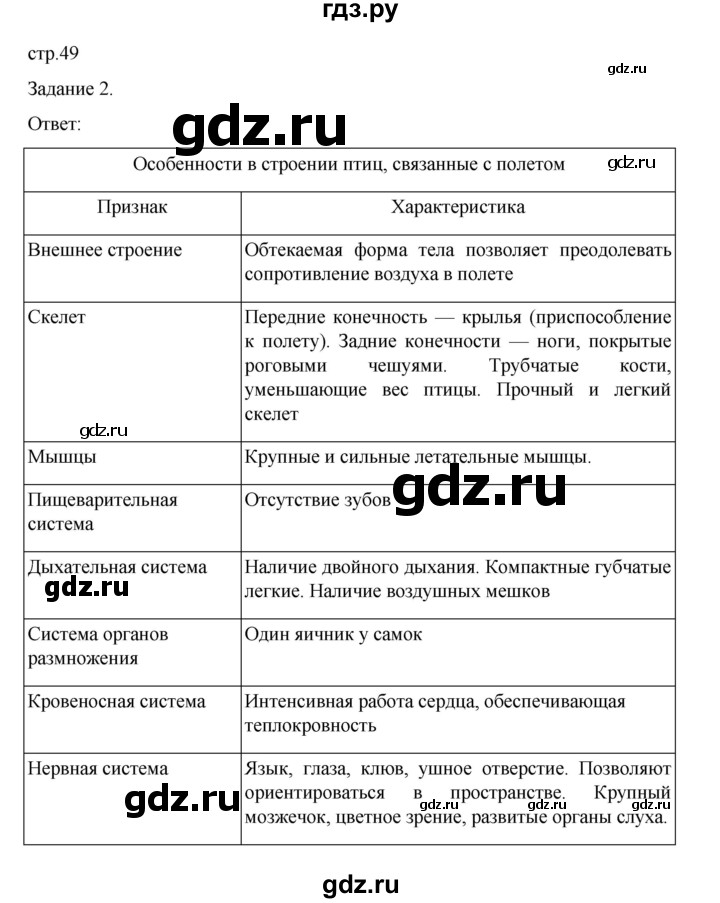 ГДЗ по биологии 7 класс Суматохин рабочая тетрадь (Константинов)  тетрадь №2. страница - 49, Решебник 2023