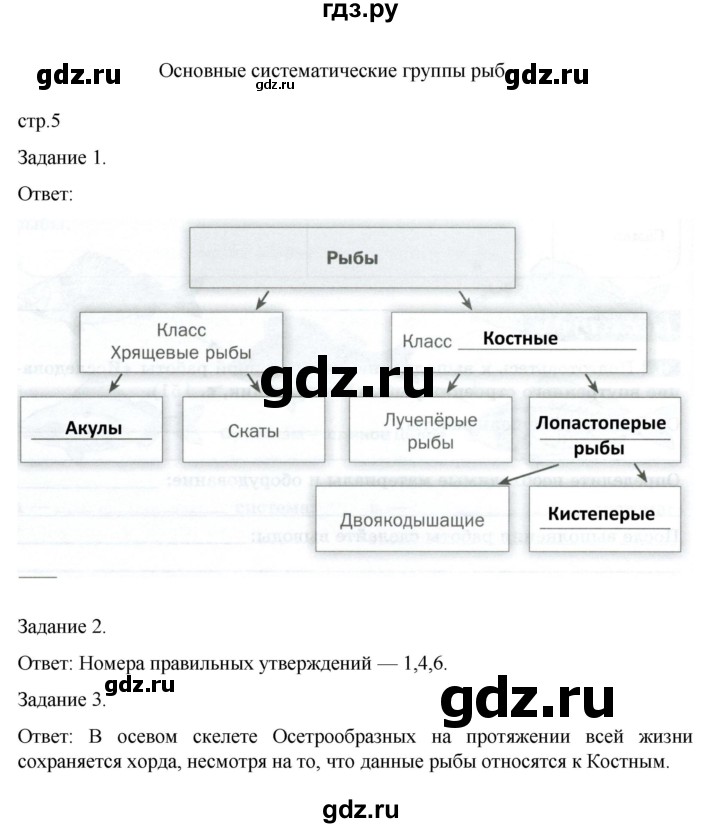 ГДЗ по биологии 7 класс Суматохин рабочая тетрадь (Константинов)  тетрадь №2. страница - 5, Решебник 2023