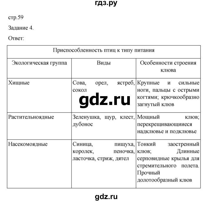 ГДЗ по биологии 7 класс Суматохин рабочая тетрадь (Константинов)  тетрадь №2. страница - 59, Решебник 2023