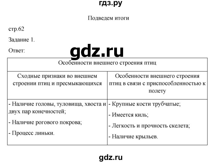 ГДЗ по биологии 7 класс Суматохин рабочая тетрадь (Константинов)  тетрадь №2. страница - 62, Решебник 2023