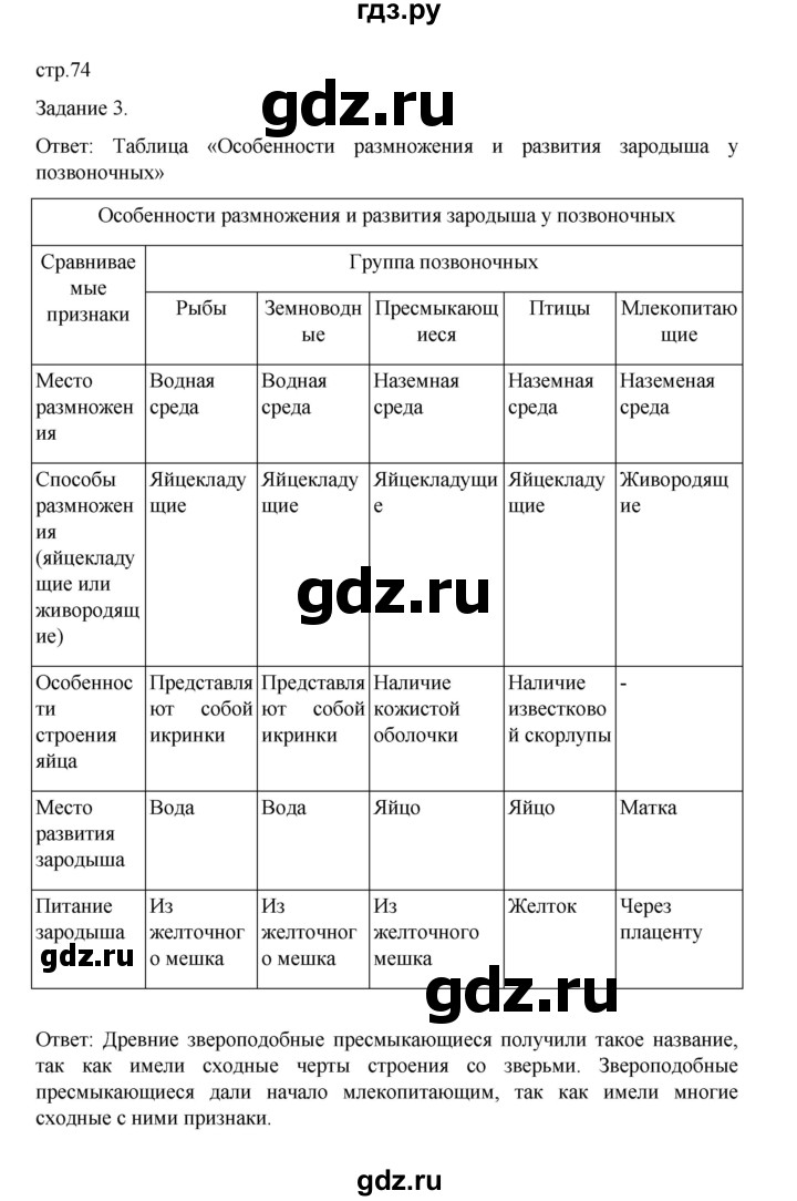 ГДЗ по биологии 7 класс Суматохин рабочая тетрадь (Константинов)  тетрадь №2. страница - 74, Решебник 2023