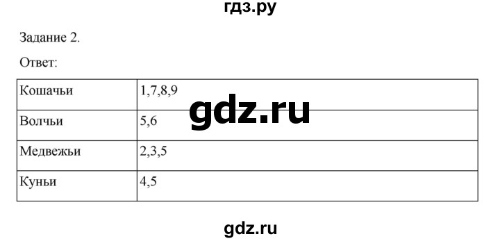 ГДЗ по биологии 7 класс Суматохин рабочая тетрадь (Константинов)  тетрадь №2. страница - 79, Решебник 2023