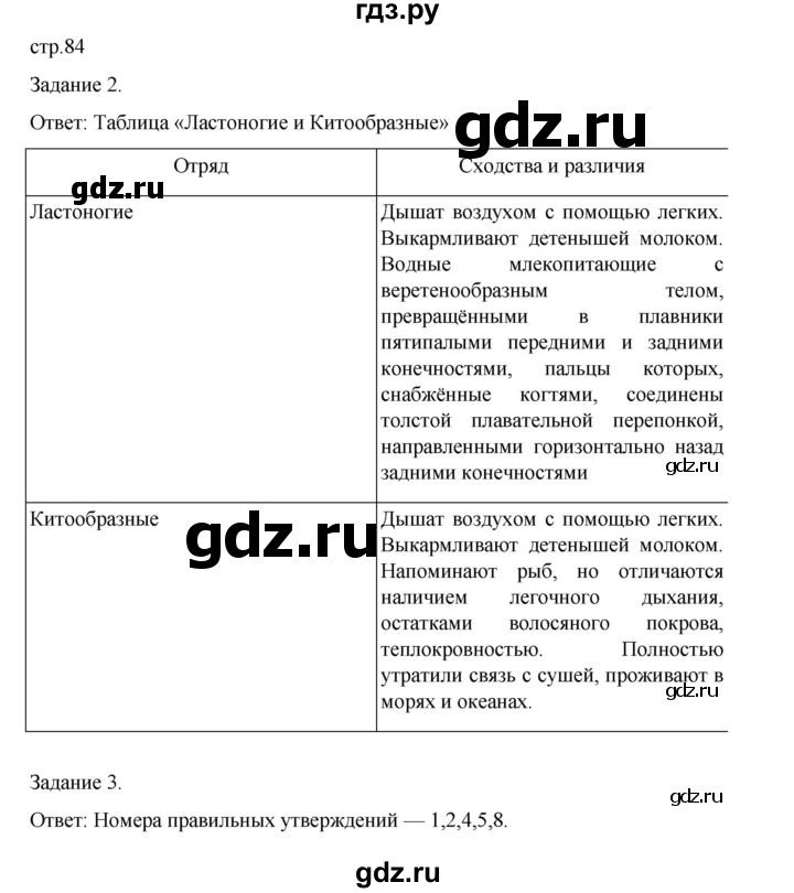 ГДЗ по биологии 7 класс Суматохин рабочая тетрадь (Константинов)  тетрадь №2. страница - 84, Решебник 2023