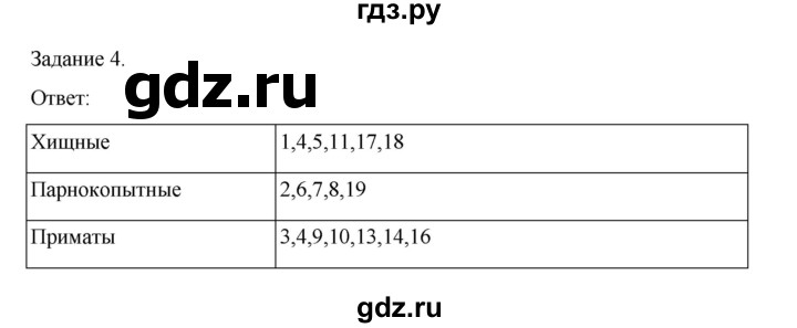 ГДЗ по биологии 7 класс Суматохин рабочая тетрадь (Константинов)  тетрадь №2. страница - 86, Решебник 2023