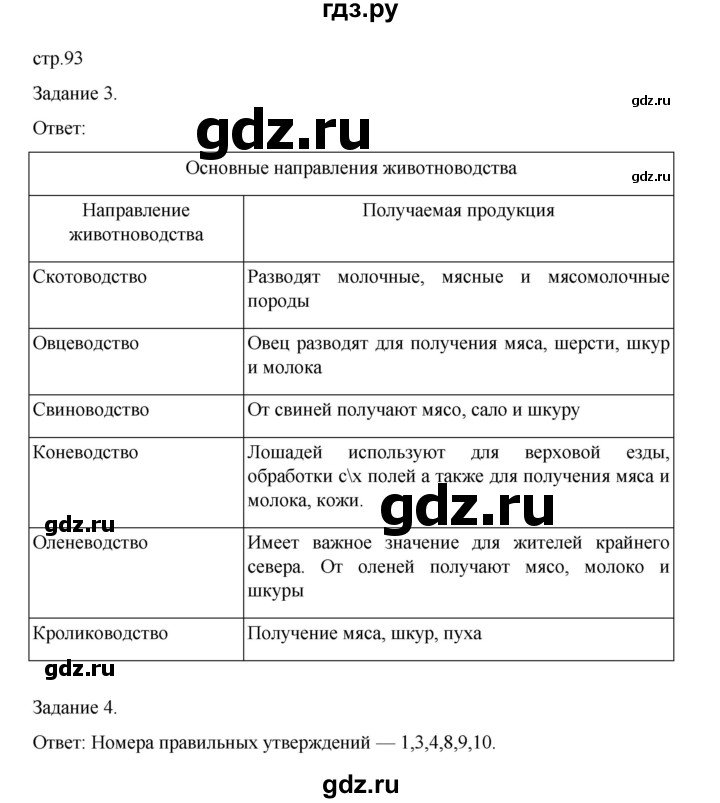 ГДЗ по биологии 7 класс Суматохин рабочая тетрадь (Константинов)  тетрадь №2. страница - 93, Решебник 2023