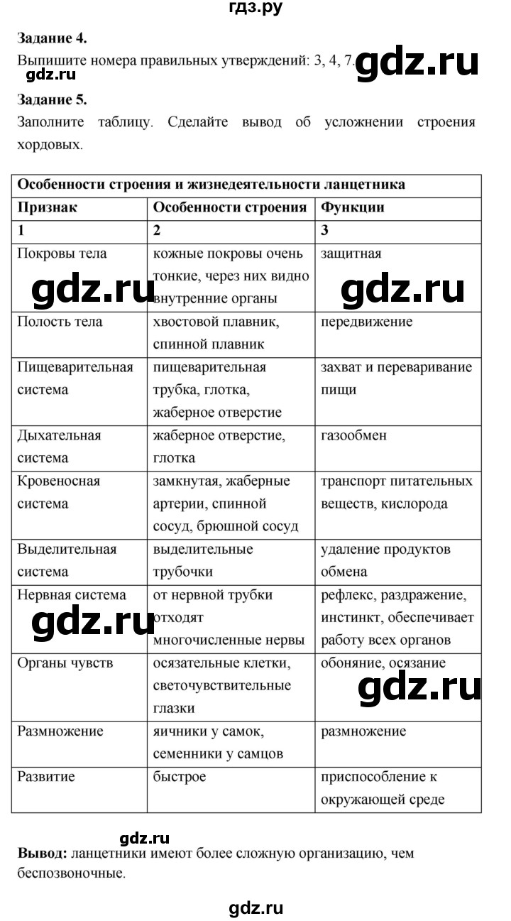 ГДЗ по биологии 7 класс Суматохин рабочая тетрадь (Константинов)  тетрадь №1. страница - 104, Решебник 2015