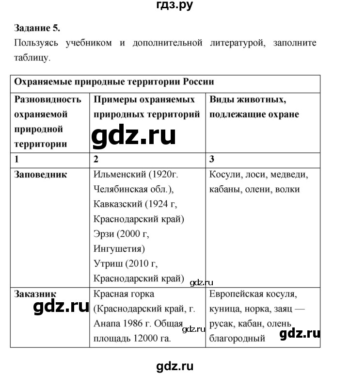 ГДЗ по биологии 7 класс Суматохин рабочая тетрадь (Константинов)  тетрадь №1. страница - 11, Решебник 2015