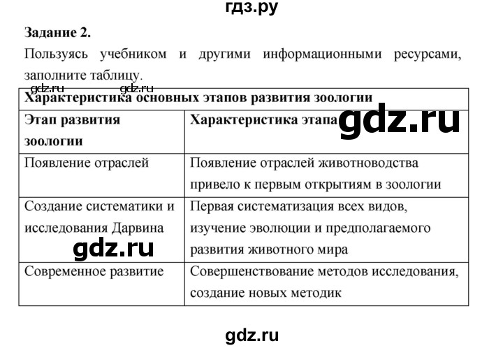 ГДЗ по биологии 7 класс Суматохин рабочая тетрадь (Константинов)  тетрадь №1. страница - 13, Решебник 2015