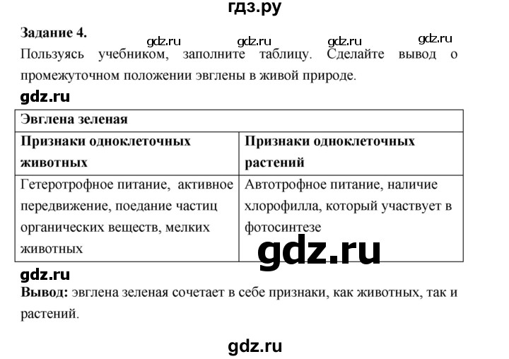 ГДЗ по биологии 7 класс Суматохин рабочая тетрадь (Константинов)  тетрадь №1. страница - 28, Решебник 2015