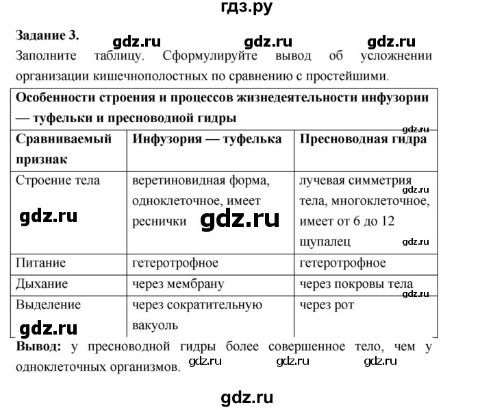 ГДЗ по биологии 7 класс Суматохин рабочая тетрадь (Константинов)  тетрадь №1. страница - 39, Решебник 2015