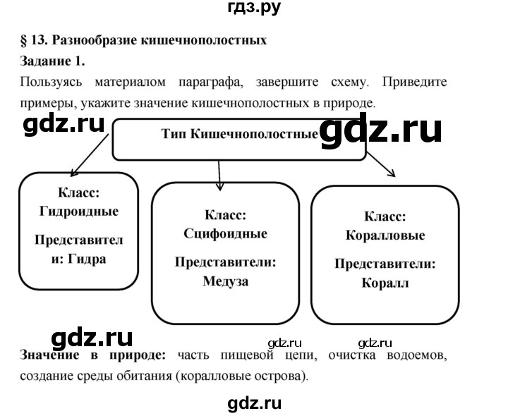 ГДЗ по биологии 7 класс Суматохин рабочая тетрадь (Константинов)  тетрадь №1. страница - 40, Решебник 2015