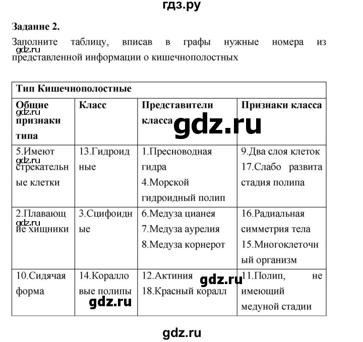 ГДЗ по биологии 7 класс Суматохин рабочая тетрадь (Константинов)  тетрадь №1. страница - 41, Решебник 2015