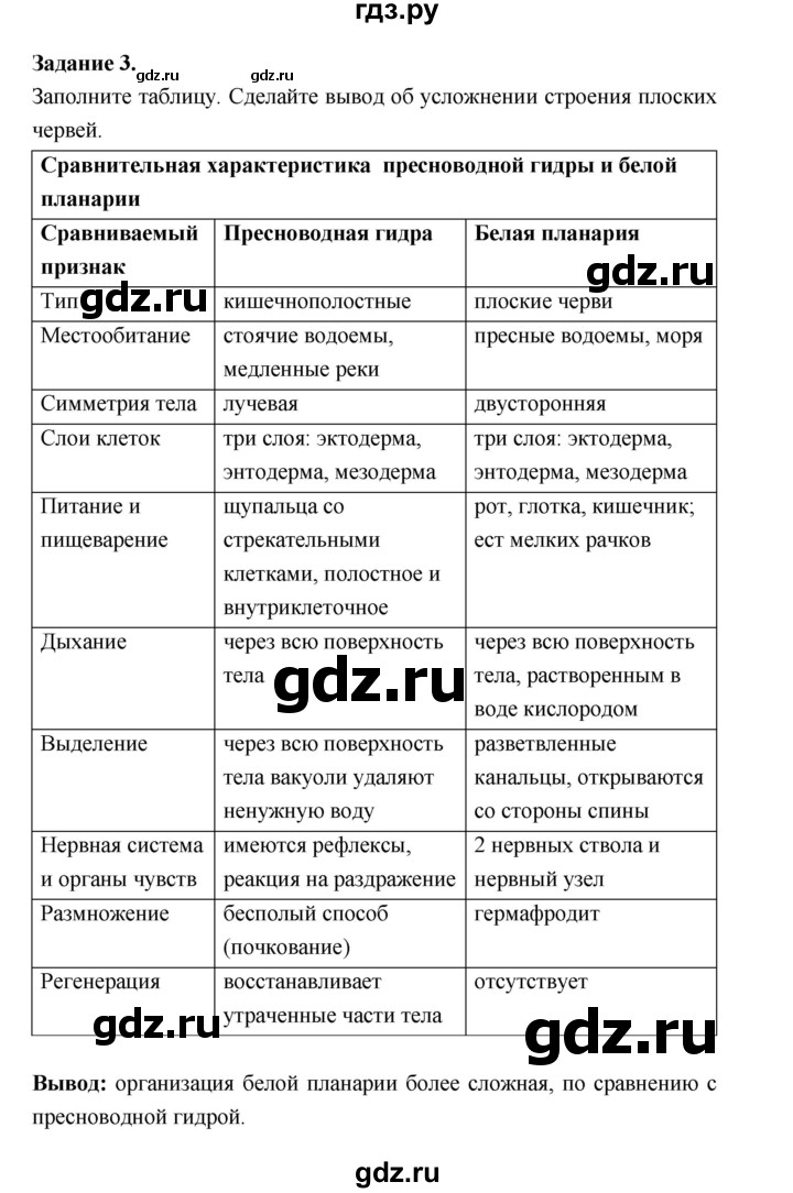 ГДЗ по биологии 7 класс Суматохин рабочая тетрадь (Константинов)  тетрадь №1. страница - 48, Решебник 2015