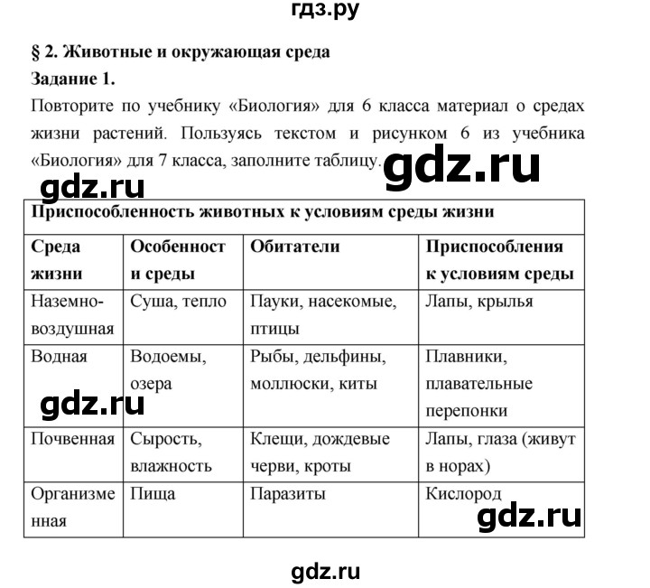 ГДЗ по биологии 7 класс Суматохин рабочая тетрадь (Константинов)  тетрадь №1. страница - 5, Решебник 2015