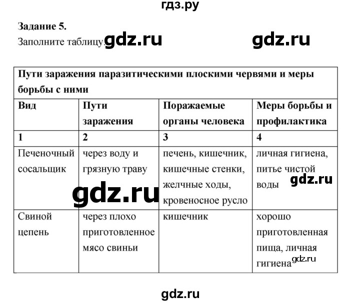 ГДЗ по биологии 7 класс Суматохин рабочая тетрадь (Константинов)  тетрадь №1. страница - 52, Решебник 2015