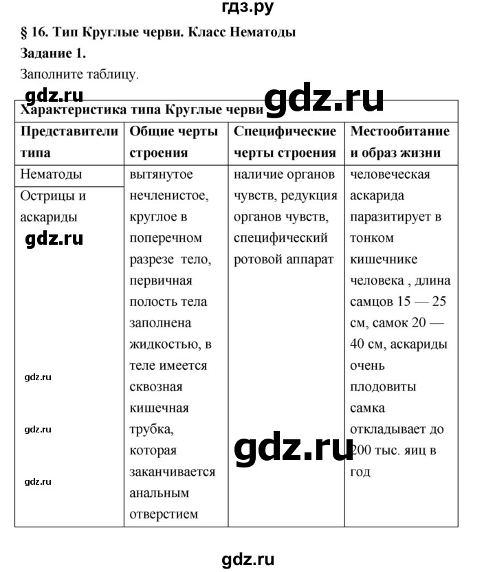 ГДЗ по биологии 7 класс Суматохин рабочая тетрадь (Константинов)  тетрадь №1. страница - 54, Решебник 2015