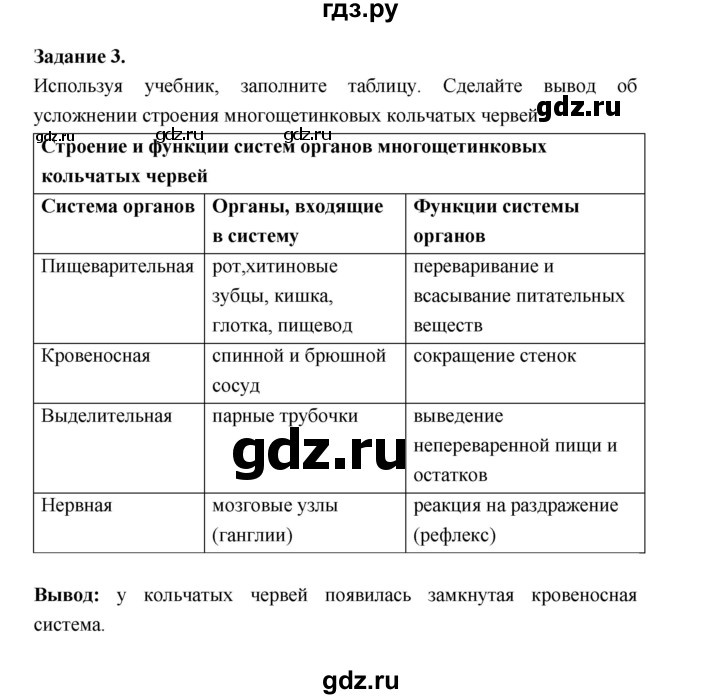 ГДЗ по биологии 7 класс Суматохин рабочая тетрадь (Константинов)  тетрадь №1. страница - 58, Решебник 2015