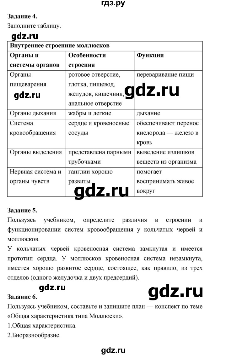 ГДЗ по биологии 7 класс Суматохин рабочая тетрадь (Константинов)  тетрадь №1. страница - 68, Решебник 2015