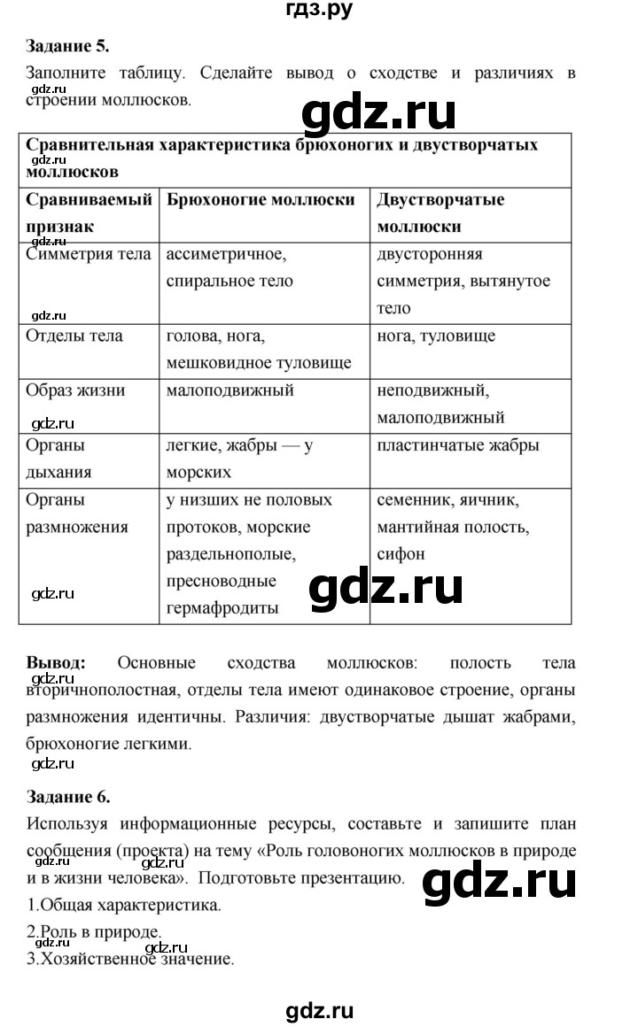 ГДЗ по биологии 7 класс Суматохин рабочая тетрадь (Константинов)  тетрадь №1. страница - 76, Решебник 2015