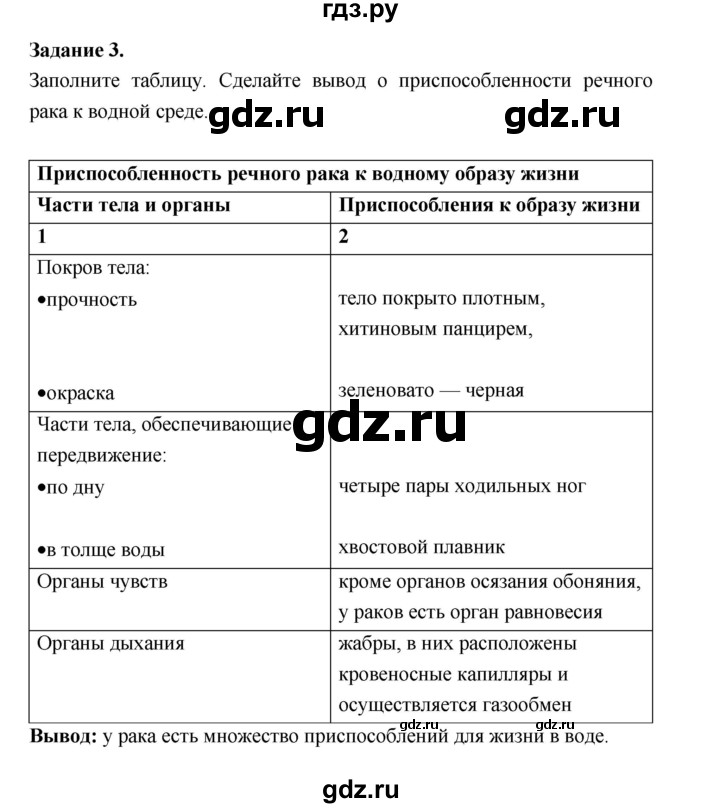 ГДЗ по биологии 7 класс Суматохин рабочая тетрадь (Константинов)  тетрадь №1. страница - 81, Решебник 2015