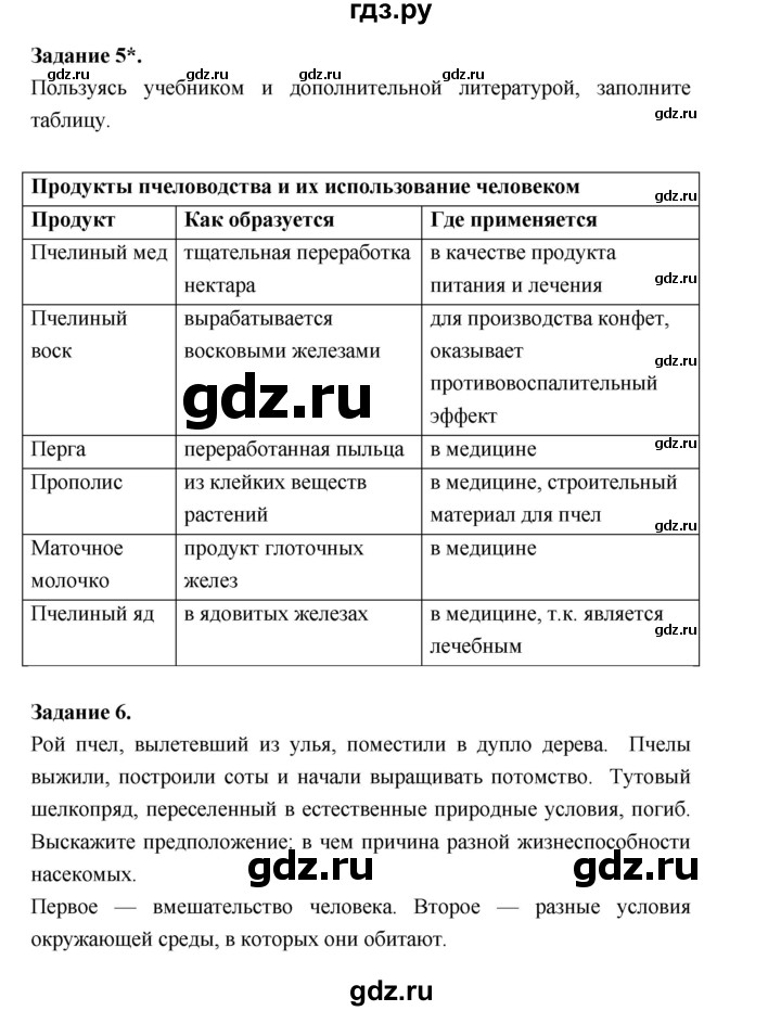 ГДЗ по биологии 7 класс Суматохин рабочая тетрадь (Константинов)  тетрадь №1. страница - 96, Решебник 2015