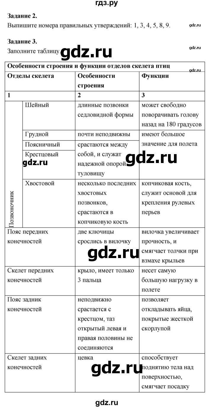 ГДЗ по биологии 7 класс Суматохин рабочая тетрадь (Константинов)  тетрадь №2. страница - 47, Решебник 2015