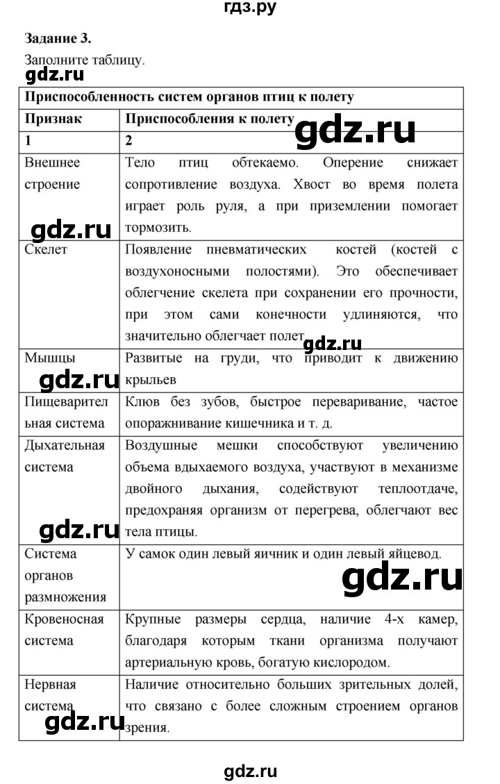 ГДЗ по биологии 7 класс Суматохин рабочая тетрадь (Константинов)  тетрадь №2. страница - 49, Решебник 2015