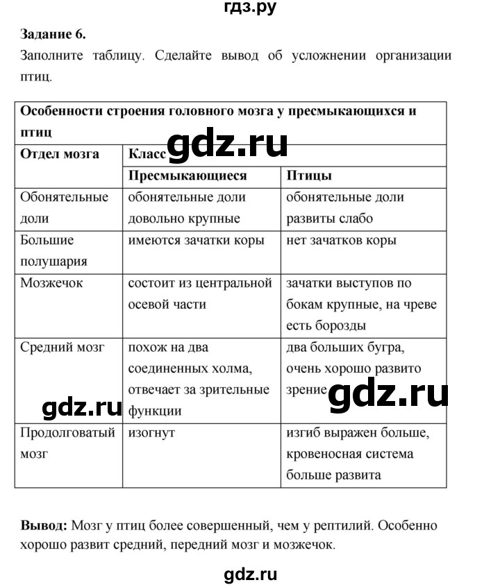 ГДЗ по биологии 7 класс Суматохин рабочая тетрадь (Константинов)  тетрадь №2. страница - 51, Решебник 2015