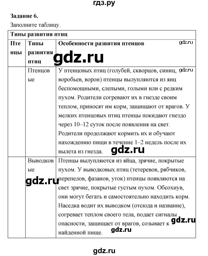 ГДЗ по биологии 7 класс Суматохин рабочая тетрадь (Константинов)  тетрадь №2. страница - 55, Решебник 2015