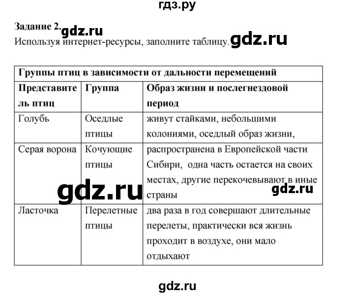 ГДЗ по биологии 7 класс Суматохин рабочая тетрадь (Константинов)  тетрадь №2. страница - 56, Решебник 2015