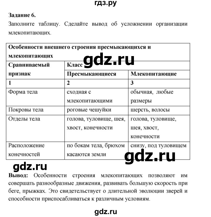 ГДЗ по биологии 7 класс Суматохин рабочая тетрадь (Константинов)  тетрадь №2. страница - 69, Решебник 2015