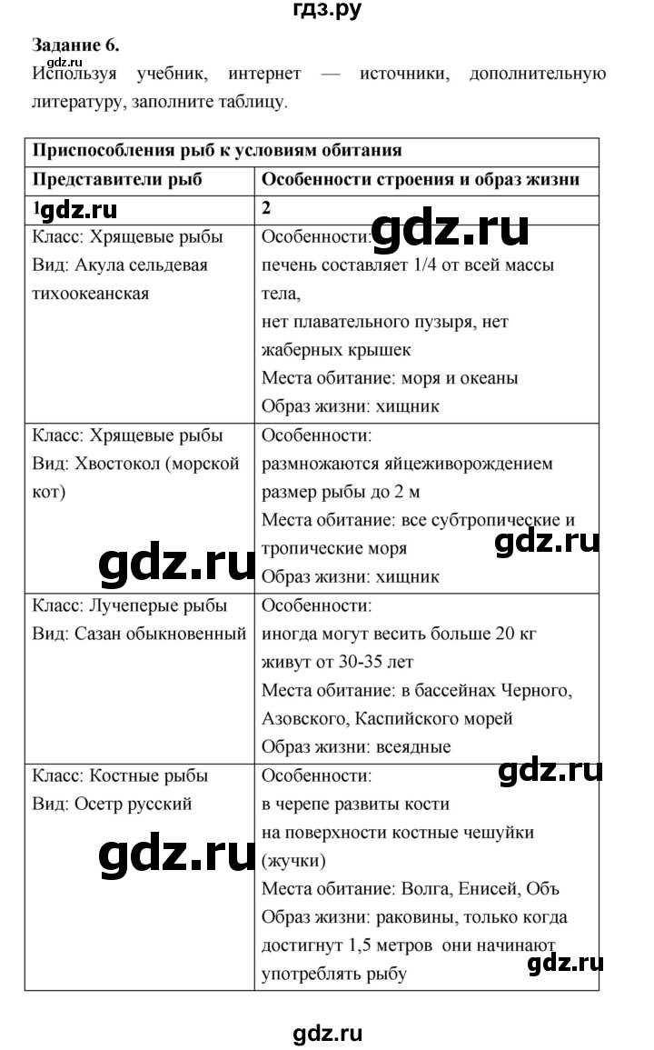 ГДЗ по биологии 7 класс Суматохин рабочая тетрадь (Константинов)  тетрадь №2. страница - 7, Решебник 2015