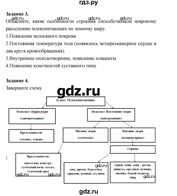 ГДЗ по биологии 7 класс Суматохин рабочая тетрадь (Константинов)  тетрадь №2. страница - 77, Решебник 2015