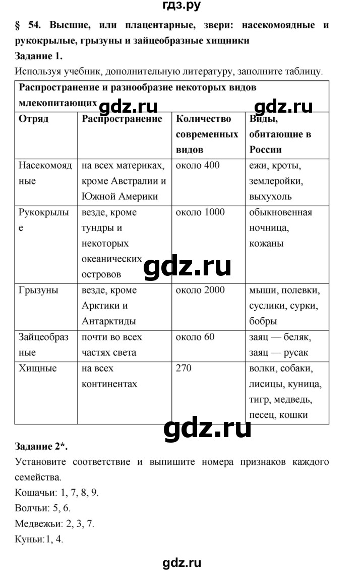 ГДЗ по биологии 7 класс Суматохин рабочая тетрадь (Константинов)  тетрадь №2. страница - 79, Решебник 2015