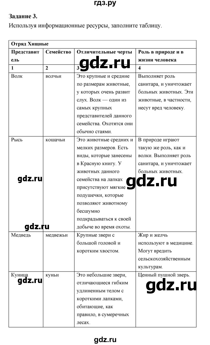 ГДЗ по биологии 7 класс Суматохин рабочая тетрадь (Константинов)  тетрадь №2. страница - 80, Решебник 2015