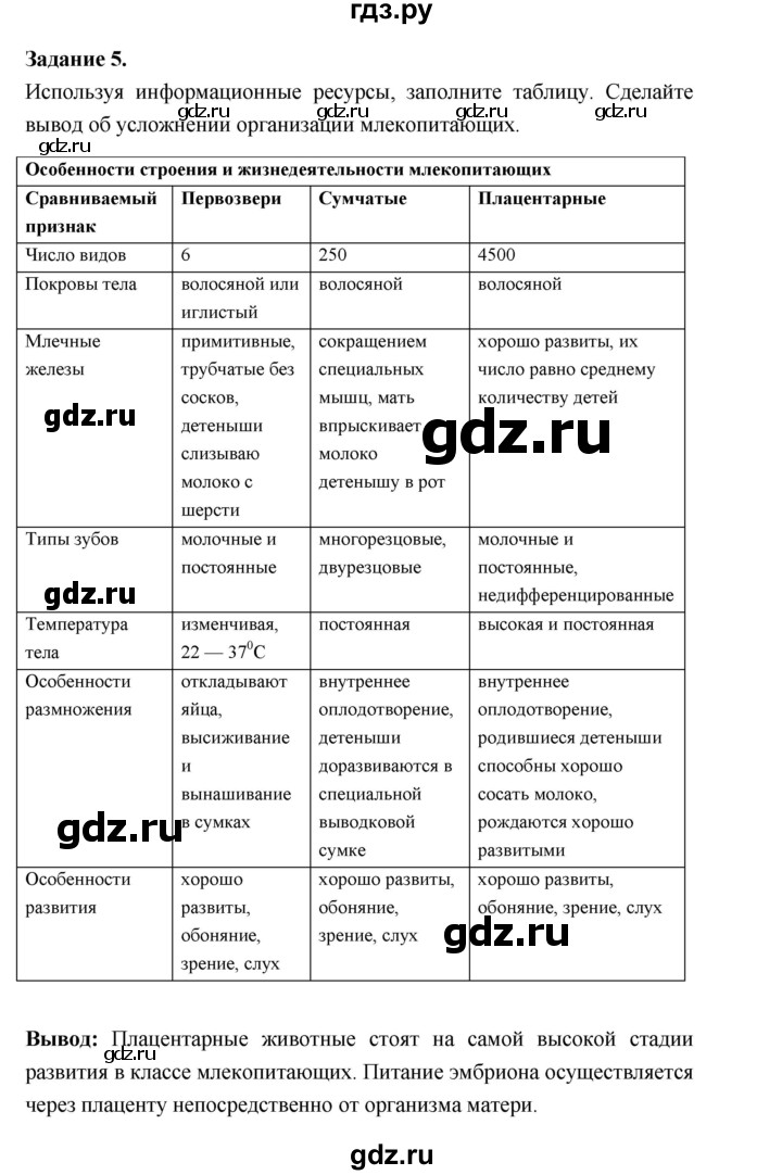 ГДЗ по биологии 7 класс Суматохин рабочая тетрадь (Константинов)  тетрадь №2. страница - 82, Решебник 2015