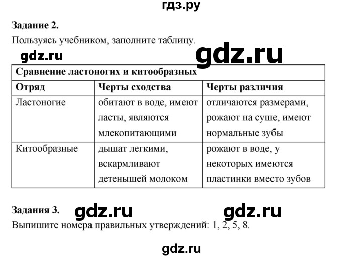 ГДЗ по биологии 7 класс Суматохин рабочая тетрадь (Константинов)  тетрадь №2. страница - 84, Решебник 2015