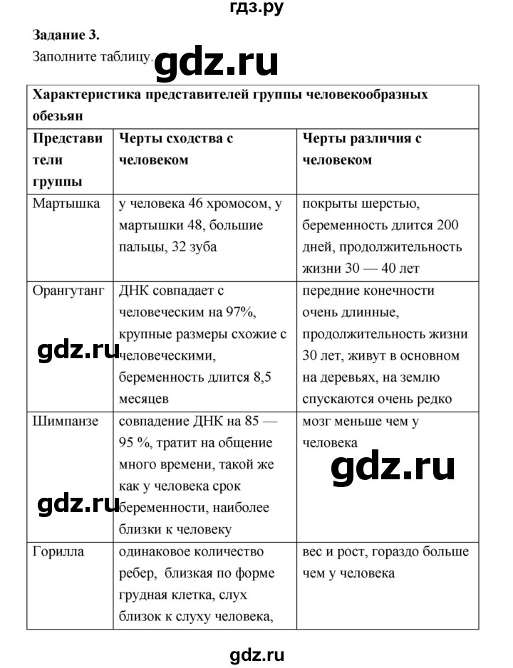 ГДЗ по биологии 7 класс Суматохин рабочая тетрадь (Константинов)  тетрадь №2. страница - 86, Решебник 2015