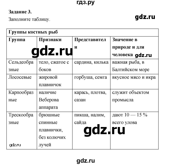 ГДЗ по биологии 7 класс Суматохин рабочая тетрадь (Константинов)  тетрадь №2. страница - 9, Решебник 2015