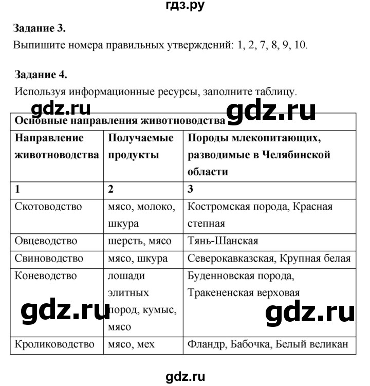 ГДЗ по биологии 7 класс Суматохин рабочая тетрадь (Константинов)  тетрадь №2. страница - 93, Решебник 2015