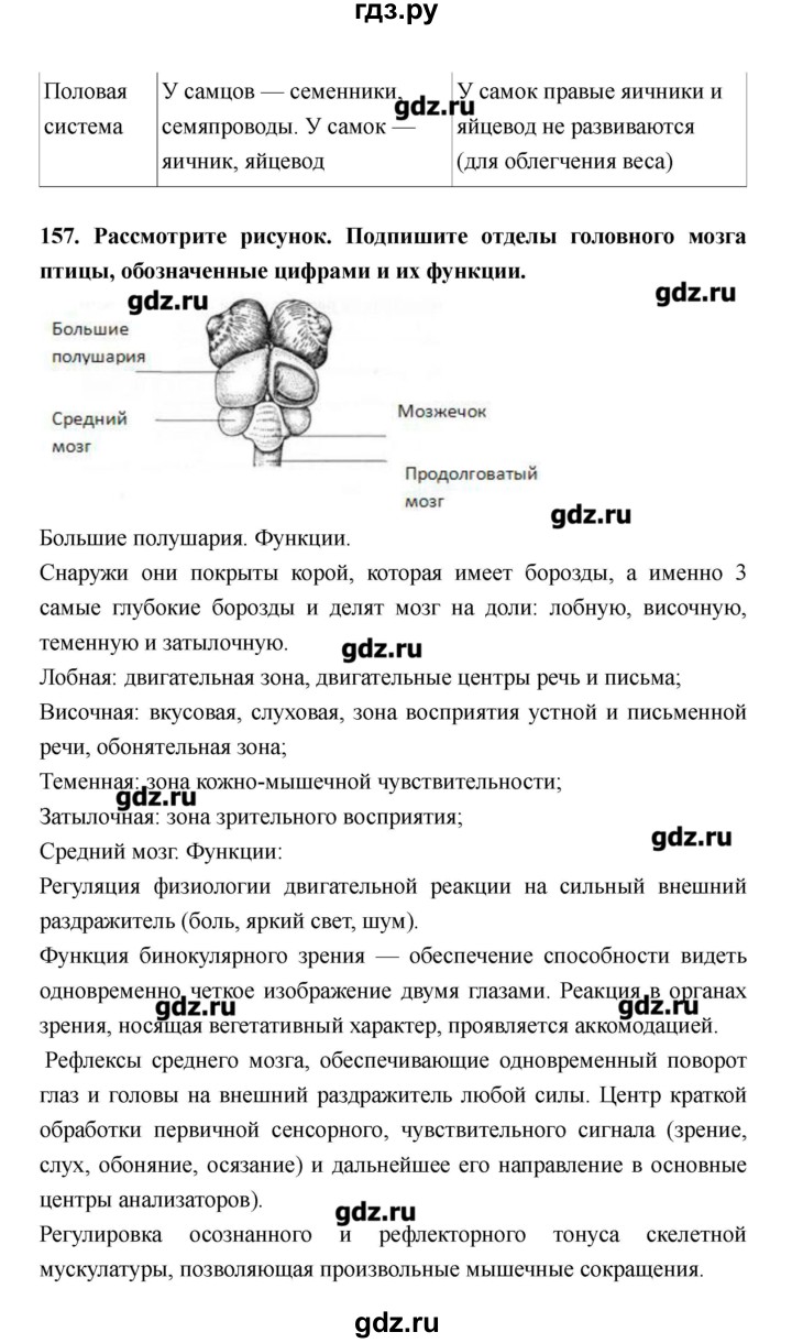 ГДЗ по биологии 8 класс Захаров рабочая тетрадь  страница - 100–111, Решебник