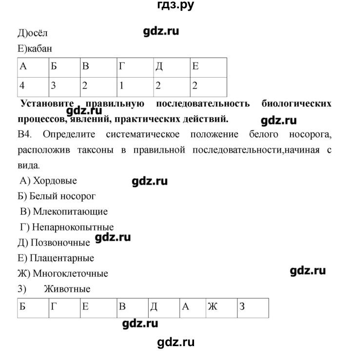 ГДЗ по биологии 8 класс Захаров рабочая тетрадь  страница - 125–127, Решебник