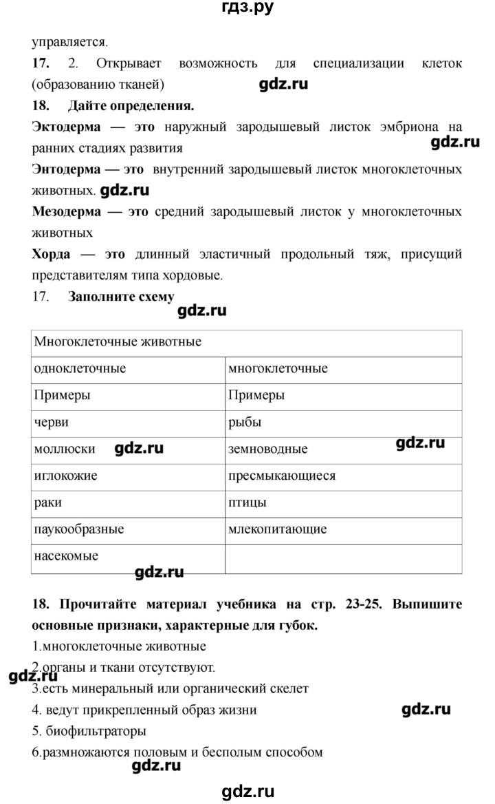 ГДЗ по биологии 8 класс Захаров рабочая тетрадь  страница - 15–17, Решебник