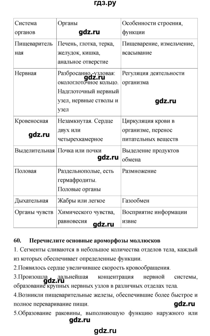 ГДЗ по биологии 8 класс Захаров рабочая тетрадь  страница - 42–46, Решебник