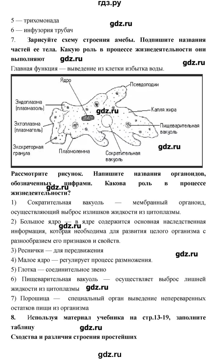 ГДЗ по биологии 8 класс Захаров рабочая тетрадь  страница - 5–12, Решебник
