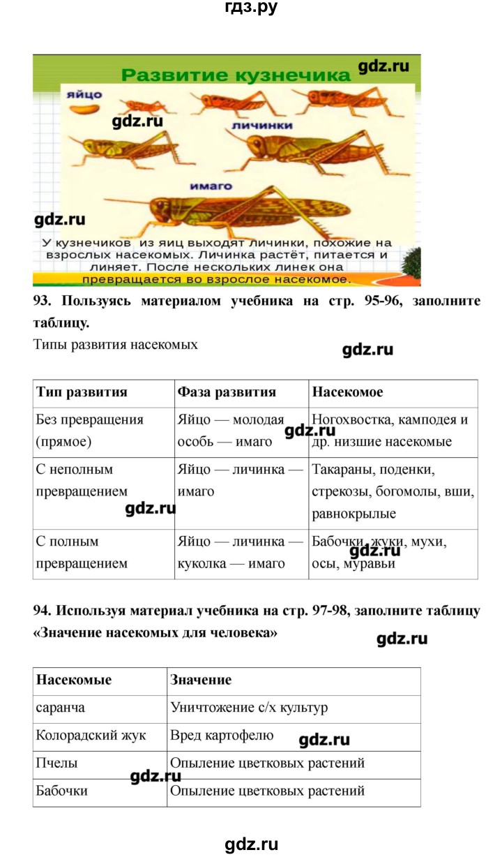 ГДЗ по биологии 8 класс Захаров рабочая тетрадь  страница - 56–63, Решебник
