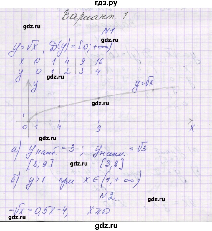 ГДЗ по алгебре 8 класс Александрова самостоятельные работы  Базовый уровень С-15. вариант - 1, Решебник