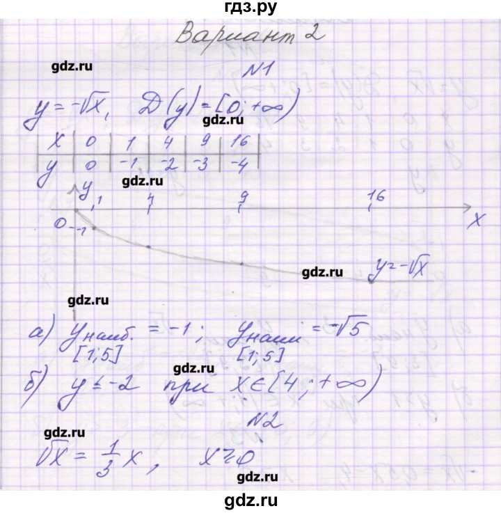 ГДЗ по алгебре 8 класс Александрова самостоятельные работы  Базовый уровень С-15. вариант - 2, Решебник