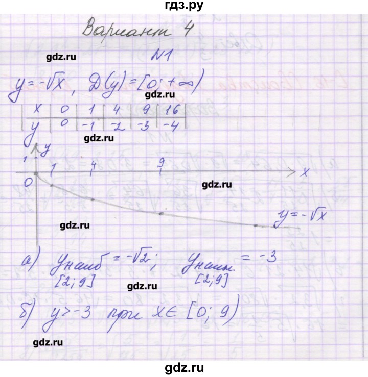 ГДЗ по алгебре 8 класс Александрова самостоятельные работы  Базовый уровень С-15. вариант - 4, Решебник
